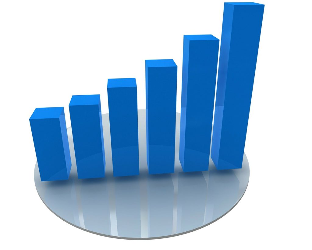 CSense - Statistics for Data Analytics