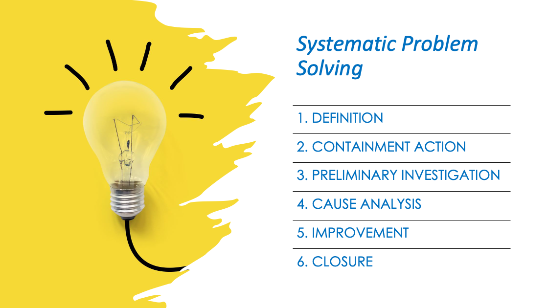 Systematic Problem-Solving - A Step by Step Approach