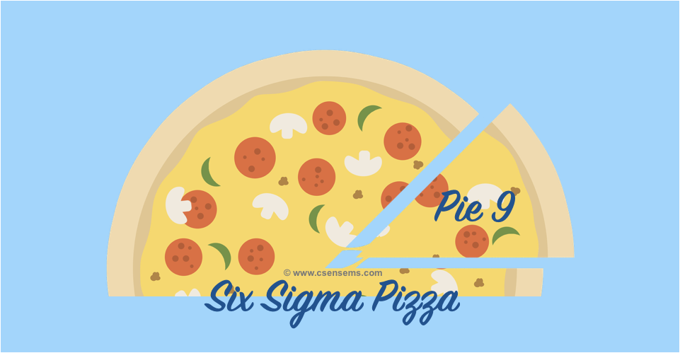 Six Sigma Pizza - Pie 9