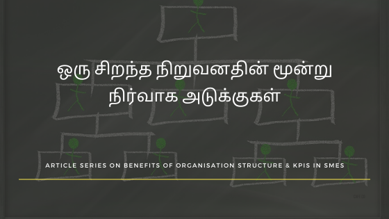 நிறுவனத்தின் மூன்று பிரிவுகள்