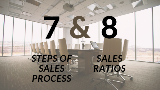 Utilising Sales Ratios and Sales Funnel