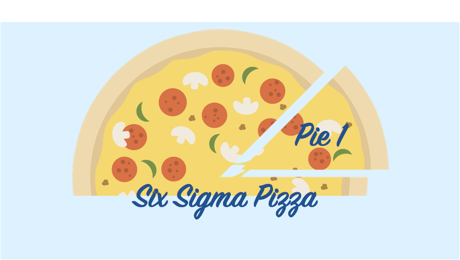 Six Sigma Pizza – Pie 1