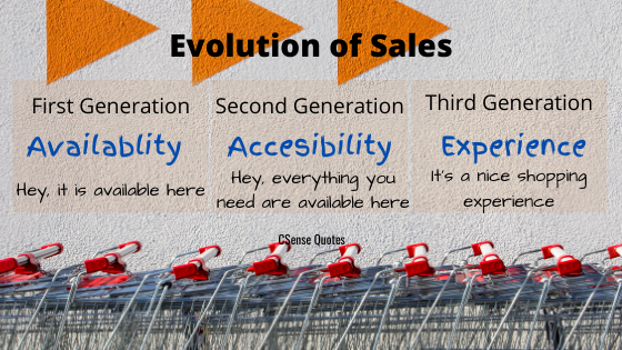 Roles of Over the Counter Sales in SMEs
