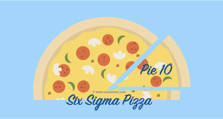 Six Sigma Pizza – Pie 10