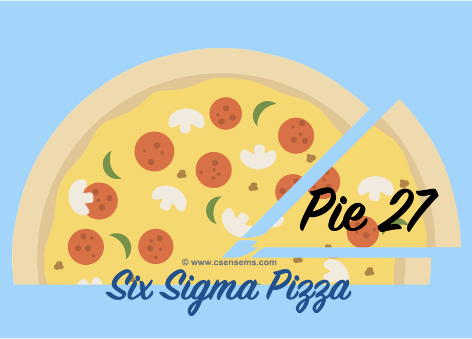 Six Sigma Pizza – Pie 27