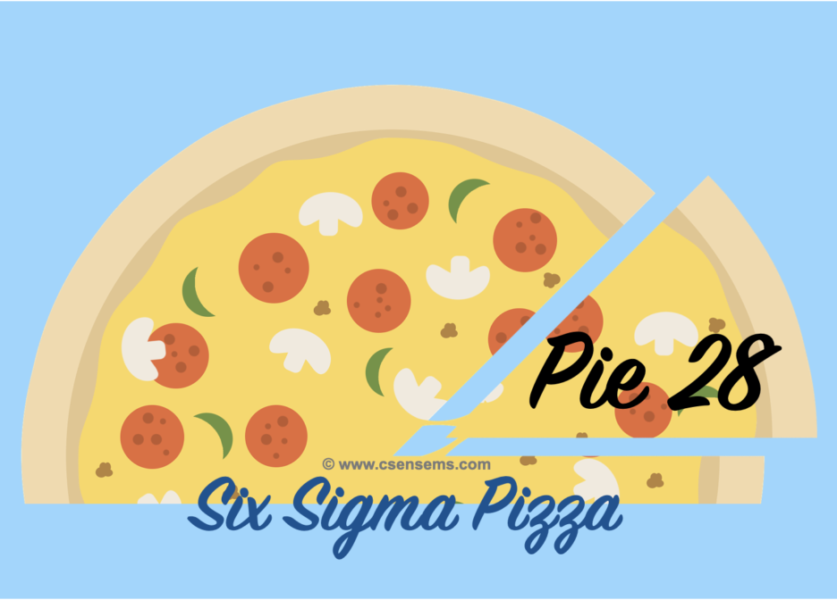Six Sigma Pizza – Pie 28