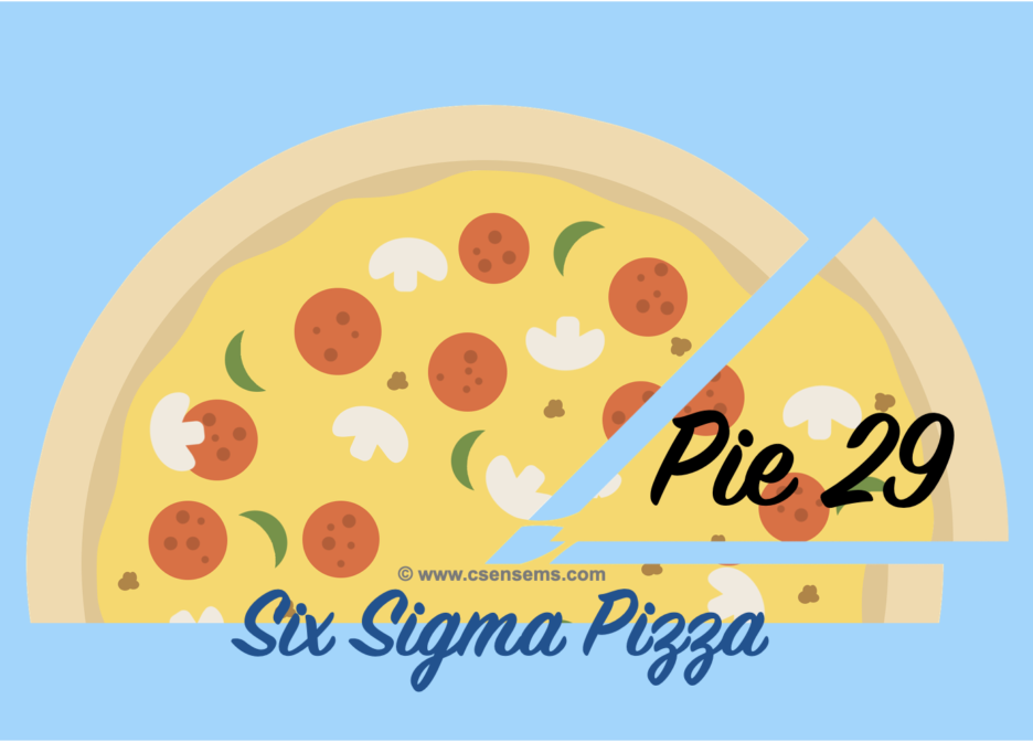 Six Sigma Pizza – Pie 29